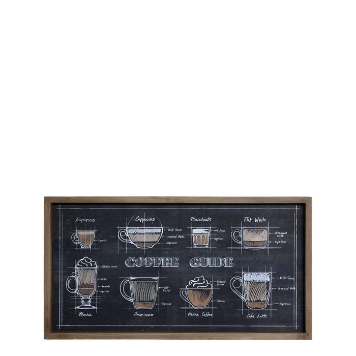 Mynd í ramma "Coffee Guide"